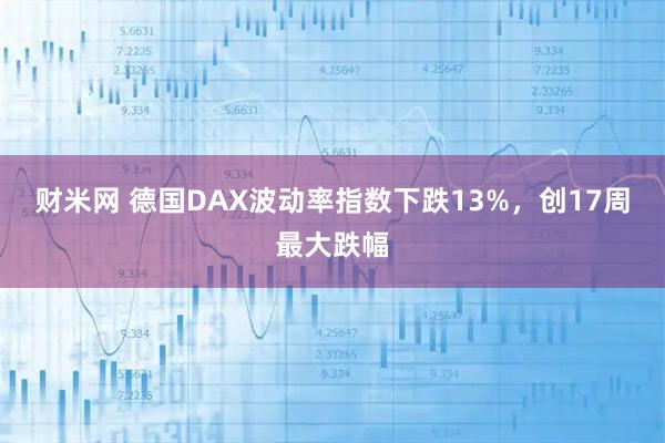 财米网 德国DAX波动率指数下跌13%，创17周最大跌幅